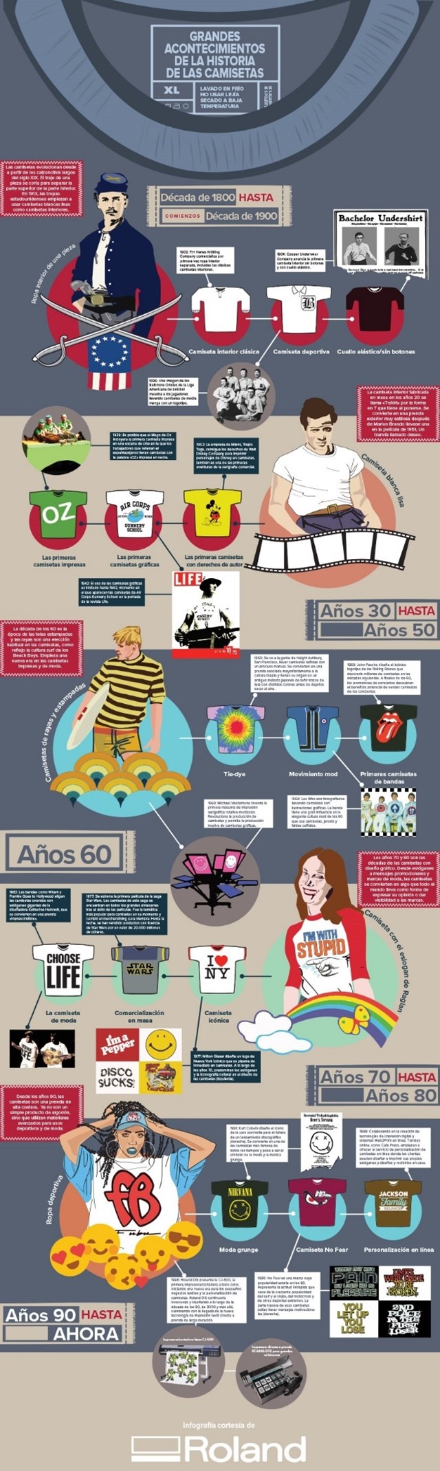Amperio Tahití menta Diseño de camisetas archivos - Serigrafia Canarias