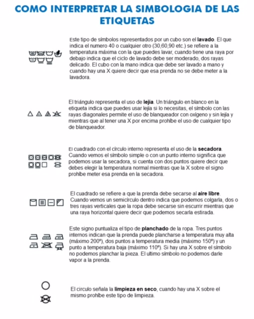 Como interpretar los símbolos las etiquetas - Canarias